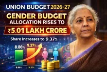 Rise in Gender Budget